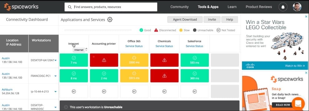 Spiceworks Connectivity