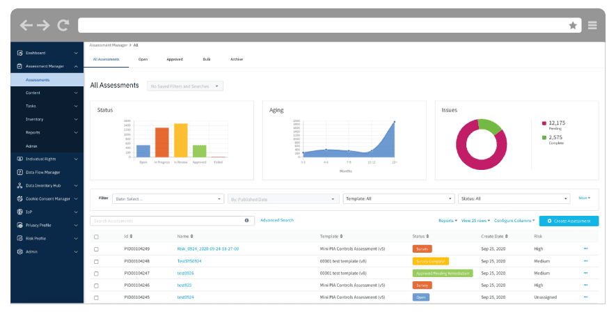 TrustArc Privacy Management Platform