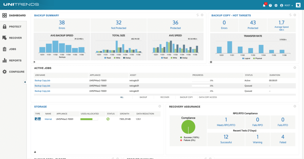 Unitrends Backup