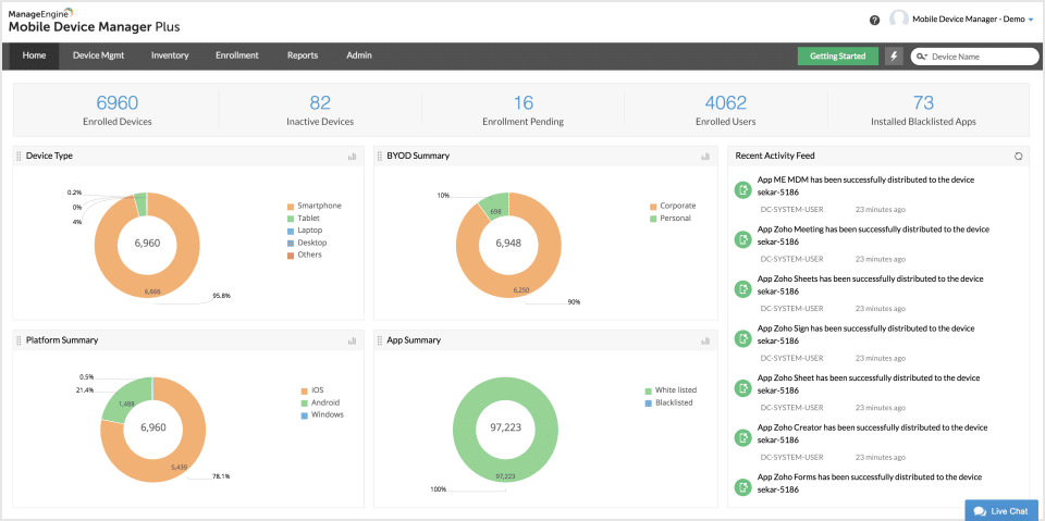 ManageEngine Mobile Device Manager Plus