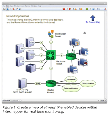 intermapper network management system intermapper network management system