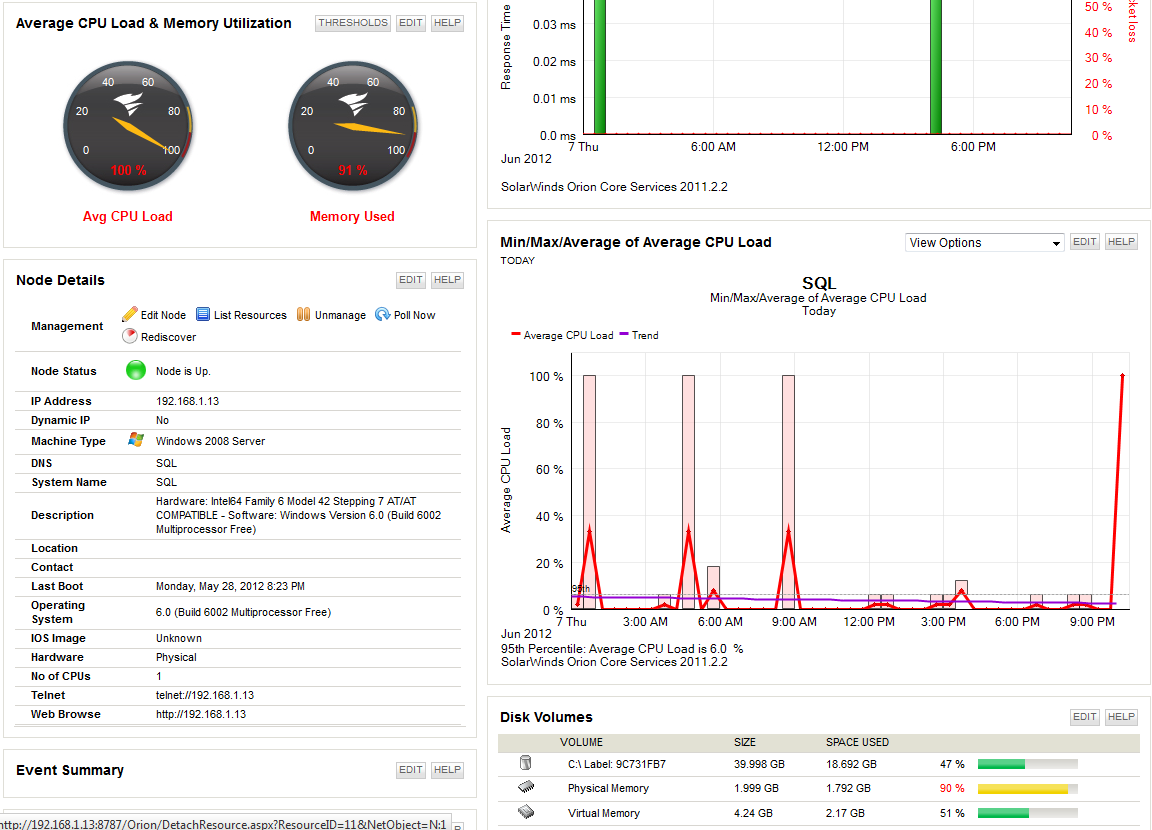 test tool magic Address Management IP Off: Infoblox, Bake Bluecat