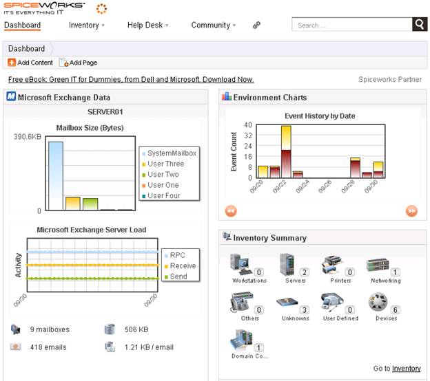 Spiceworks 5 0 Free Network Management Software Review