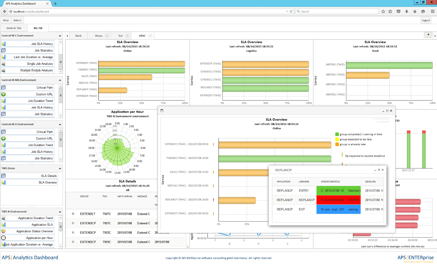 IBM Workload Automation