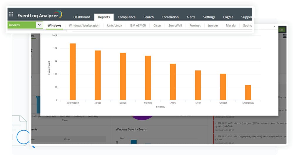 ManageEngine EventLog Analyzer Windows Reports Chart Showing Event Count By Severity