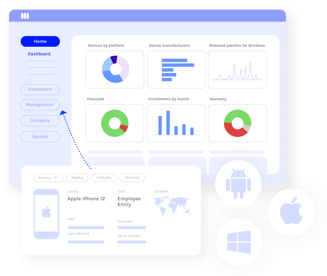 Miradore Mobile Device Management