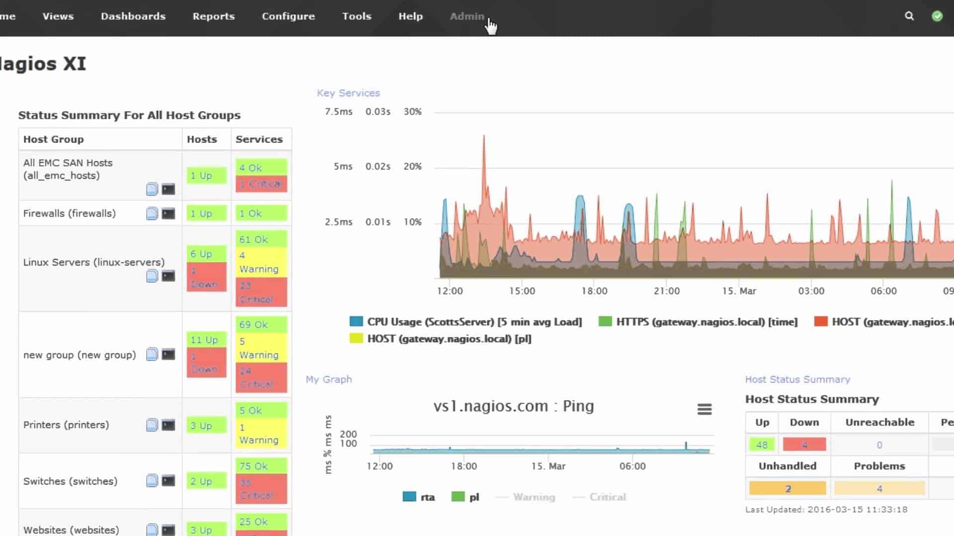 Top 17 FREE Tools for Network Administrators