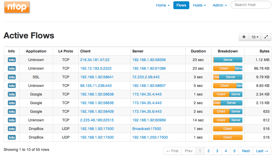 Top 17 FREE Tools for Network Administrators