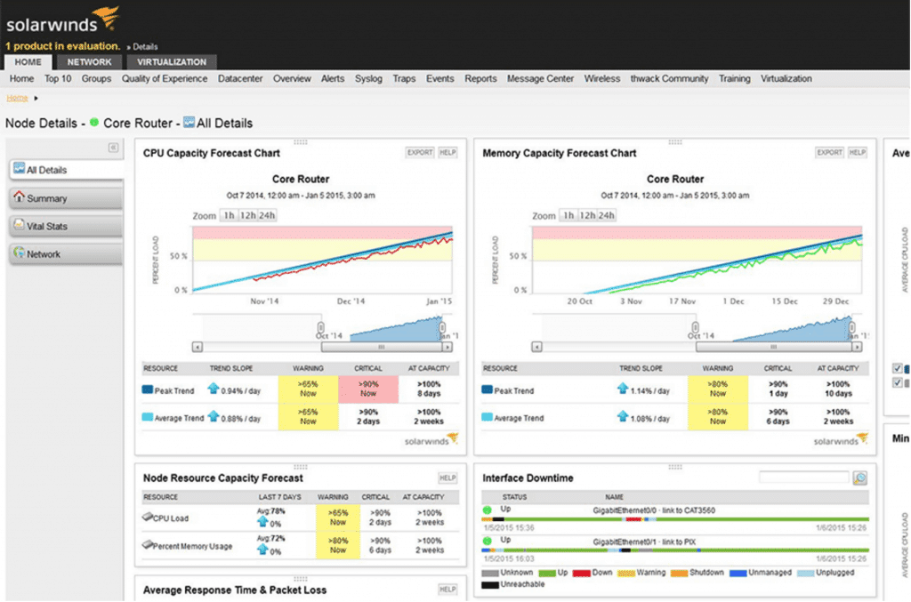 solarwinds website monitor