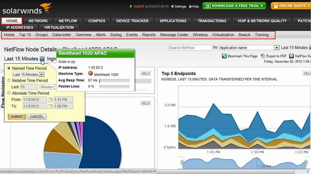 SOLARWINDS INTERFACE MONITORING