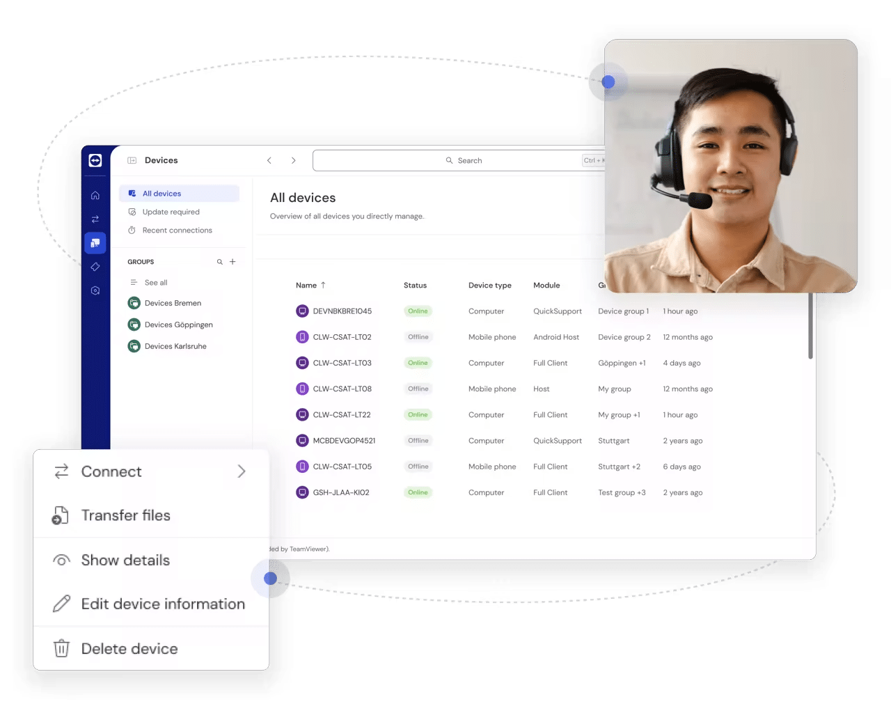 Teamviewer Remote Support