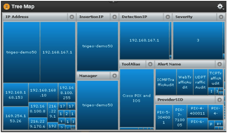 prtg monitoring database folder size