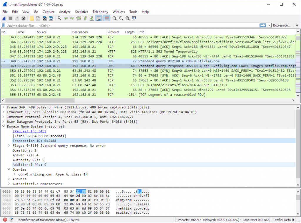 Top 17 FREE Tools for Network Administrators
